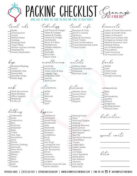 Printable Packing List For All Trip Types Updated