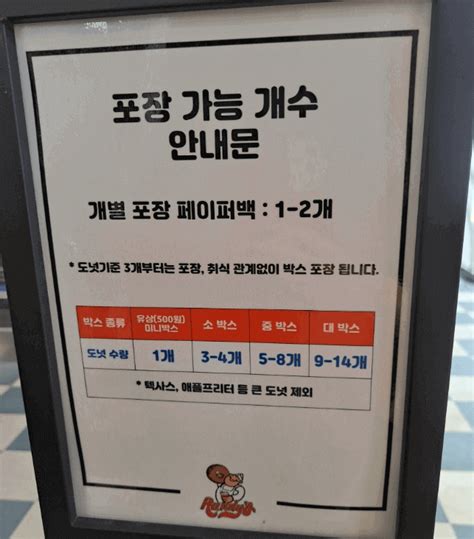 랜디스도넛 광안리점 방문 후기 메뉴 칼로리 가격 추천