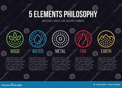 5 Elements Symbols