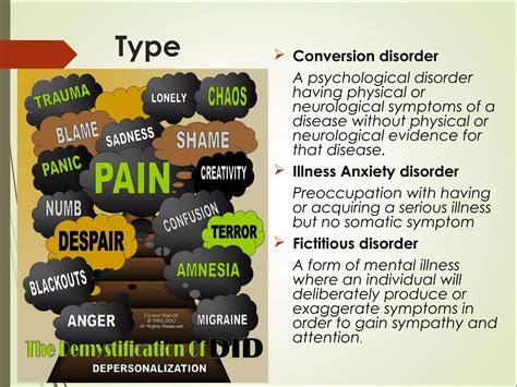 Somatic Symptoms Disorder And Dissociation Disoder Ppt Free Download