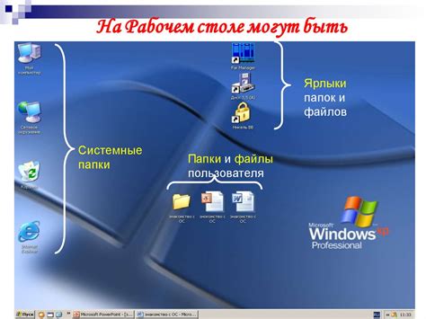 Интерфейс операционной системы Windows - презентация онлайн