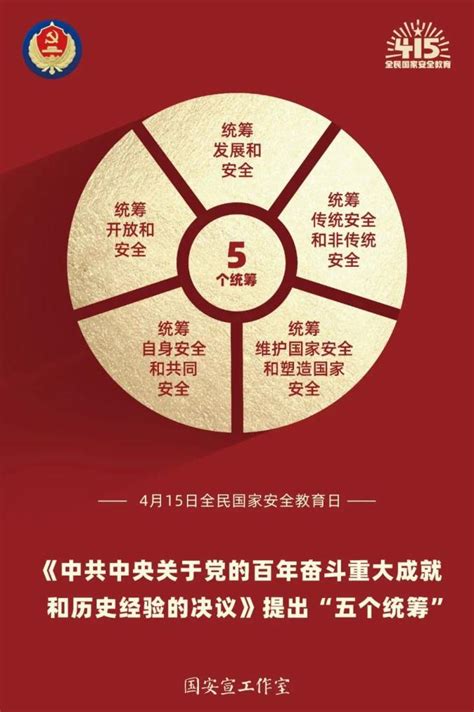 【保密宣传】又到“415”，安全记心间 ，保密工作，你我同行！澎湃号·政务澎湃新闻 The Paper