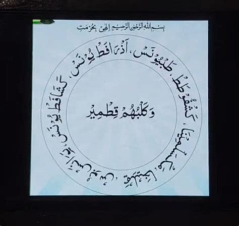 Ashabe Kahf Names