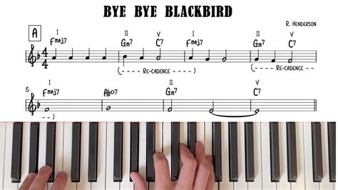 Bye Bye Blackbird Tutorial Analysis The Jazz Pursuit Youtube