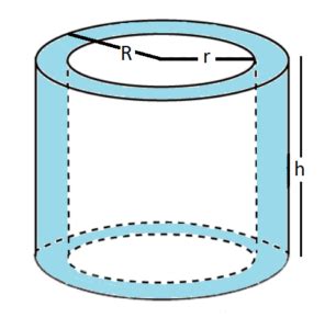 Hollow Cylinder Volume Calculator Accurate Calculator Home