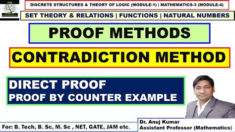 Proof Methods Direct Proof Contradiction Method Proof By Counter