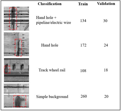 Symmetry Free Full Text Intelligent Detection Of Tunnel Leakage