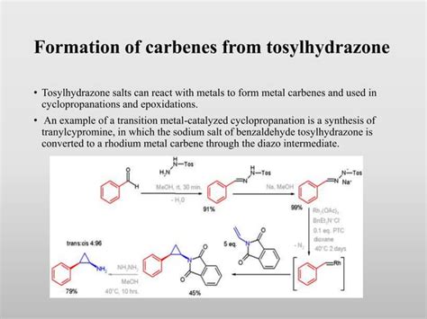 Carbenes Ppt