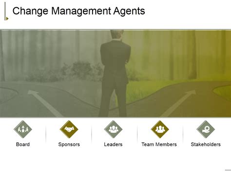 Change Management Agents Ppt Powerpoint Presentation Graphics