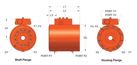 Helical Hydraulic Rotary Actuators