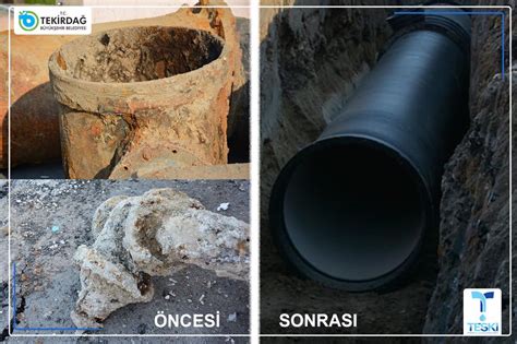 TESKİ Genel Müdürlüğü