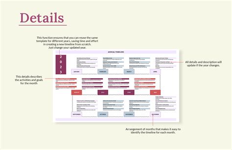 Annual Timeline Template - Download in Excel, Google Sheets | Template.net