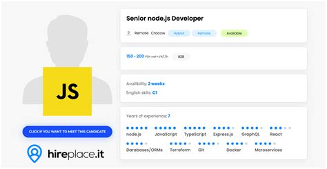 Senior Node Js Developer Hireplace It