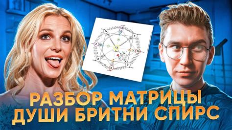 МАТРИЦА СУДЬБЫ | Разбор матрицы души Бритни Спирс | Lunaro - YouTube
