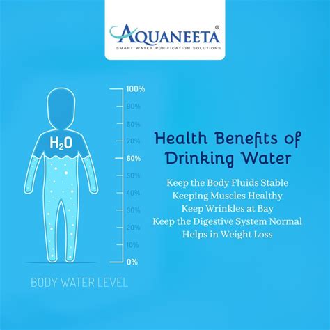 Drinking Pure Water At The Right Time Is Essential For Our Health 🌐