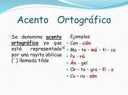 Acento Ortografico Quizalize