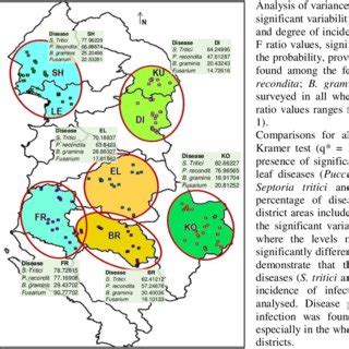 Distribution and incidence of wheat leaf diseases. | Download Scientific Diagram