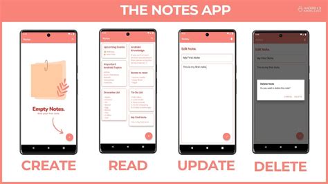 The Notes App Mvvm Room Database In Android Studio Using Kotlin