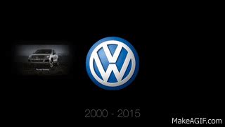 Evolution of Logo: Volkswagen on Make a GIF