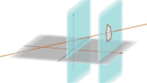 Inhoudsberekeningen Cilinder Geogebra