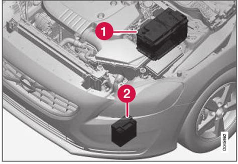 Volvo V40 Accu Start Stop Onderhoud En Service Volvo V40