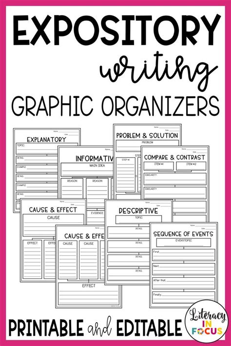 Eight Different Expository Writing Graphic Organizers These Common Core Al Writing Graphic