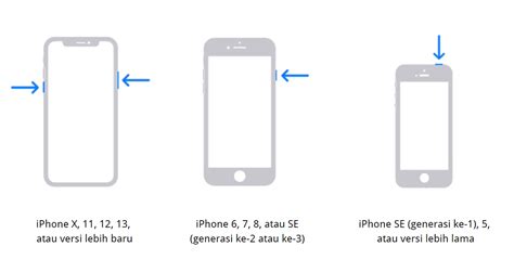 5 Cara Efektif Mengatasi IPhone Mati Total Cara Menghidupkan IPhone