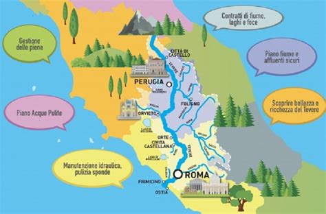 Stati Generali Del Tevere Cng Geologi Ordine Dei Geologi Delle Marche