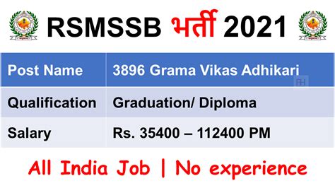 Rsmssb Vdo Recruitment Recruitment For Posts Of Rajasthan