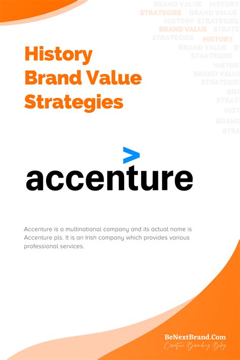Accenture History Brand Value And Brand Strategies Brand Strategy