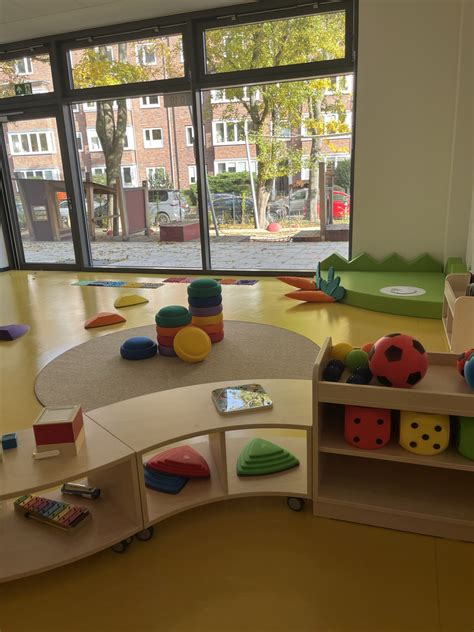 45 Kitaplätze für Hannover Südstadt-Bult - Fröbel - Für Kinder