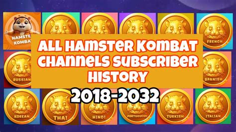 All Hamster Kombat Channels Subscriber History Youtube