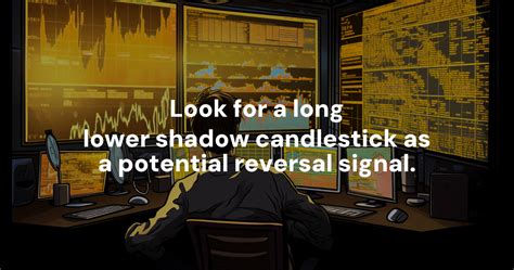 Identifying Reversal Candlestick Signals: Unlock Profitable Trading ...