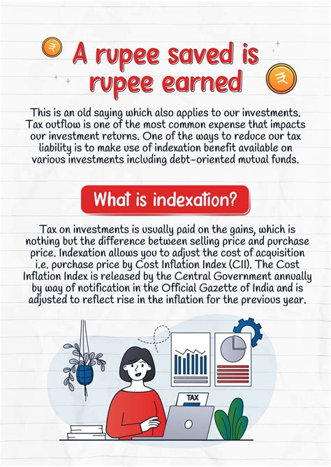 Indexation Benefit On Debt Mutual Funds Explained