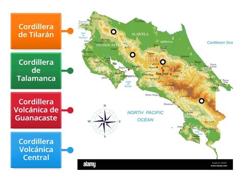 Cordilleras De Costa Rica Labelled Diagram