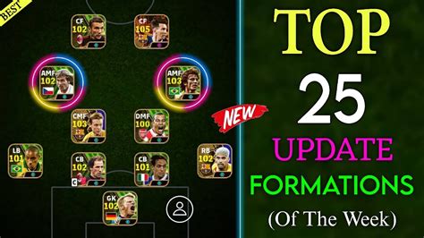 Top 25 Hidden Formations Update In Efootball Mobile 2024 4 2 4