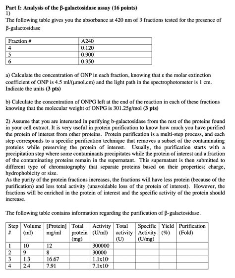 Solved Part I Analysis Of The Galactosidase Assay Chegg