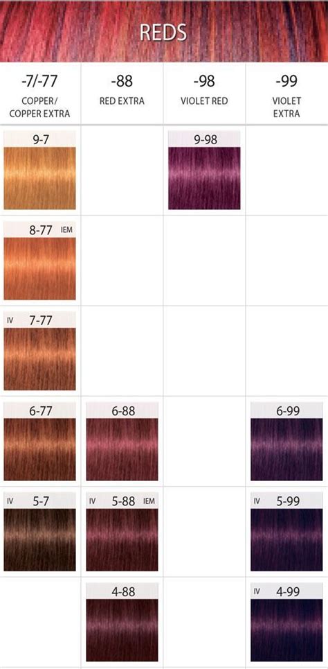 Igora Royal Color Chart Copper – Warehouse of Ideas