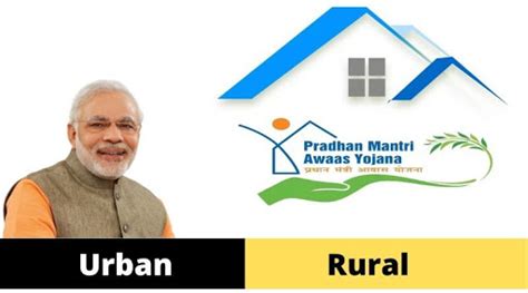 Pradhan Mantri Awas Yojana Gramin List