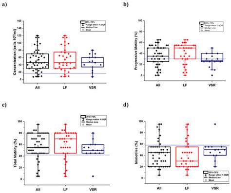 Toxics Special Issue Endocrine Disrupting Chemicals And