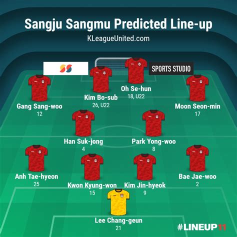 Preview Sangju Sangmu Vs Busan Ipark K League United South Korean