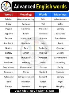 Advanced English Words Vocabulary Point