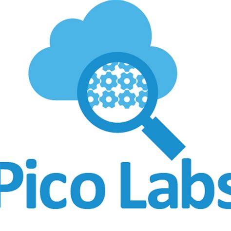 Pico Labs YouTube