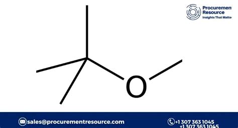 Methyl tert-butyl ether Production Cost Analysis Report