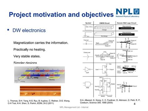 Magnetic Pinning Geometry For Sensing With Magnetic Domain Walls Ppt