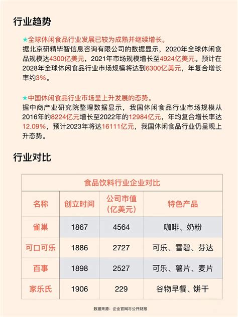 每天了解一家上市公司丨百事财富号东方财富网