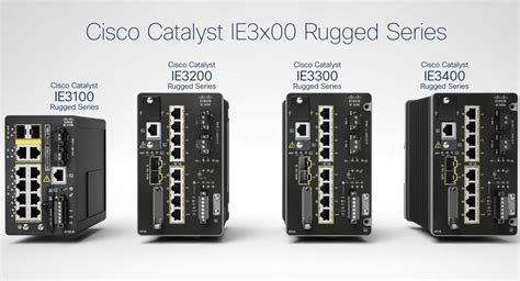 Cisco Catalyst Industrial Ethernet 3300 Rugged Series 50 Off