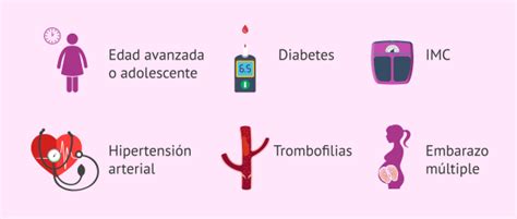 Qué factores de riesgo aumentan el riesgo de complicaciones durante el