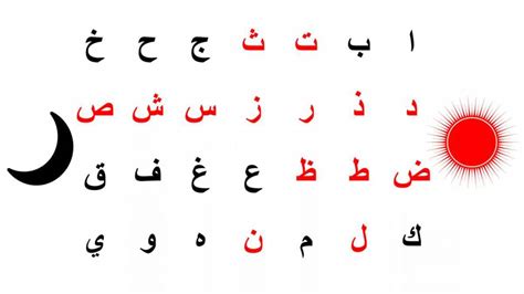 Картинки Арабский алфавит (37 шт.) - #10644