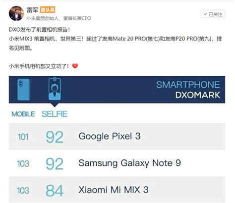 逐漸真香，小米mix3前置拍照評分全球第二，國產第一！ 每日頭條